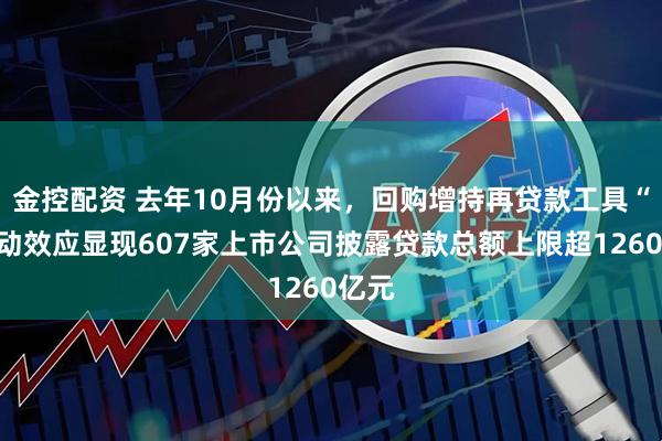 金控配资 去年10月份以来，回购增持再贷款工具“贷”动效应显现607家上市公司披露贷款总额上限超1260亿元