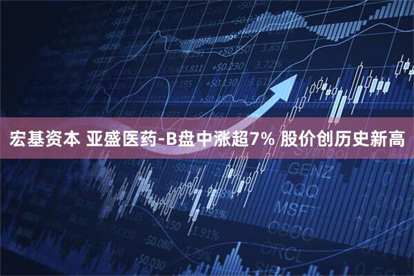 宏基资本 亚盛医药-B盘中涨超7% 股价创历史新高