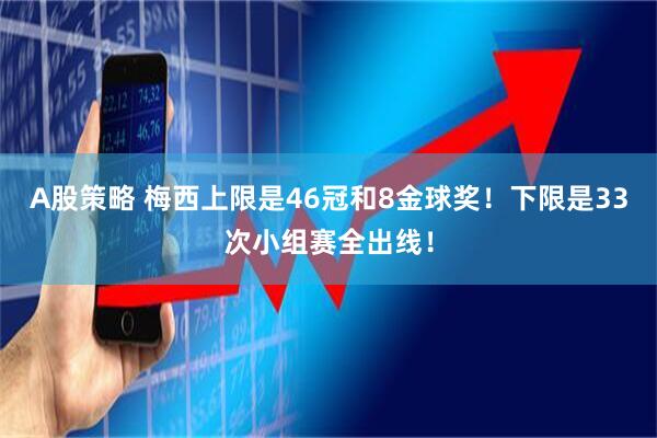 A股策略 梅西上限是46冠和8金球奖！下限是33次小组赛全出线！