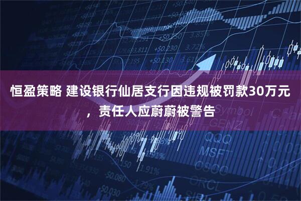 恒盈策略 建设银行仙居支行因违规被罚款30万元，责任人应蔚蔚被警告