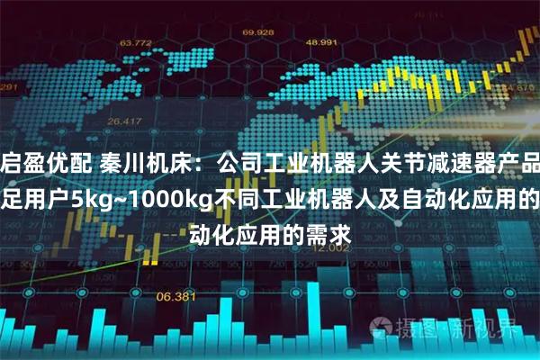 启盈优配 秦川机床：公司工业机器人关节减速器产品可满足用户5kg~1000kg不同工业机器人及自动化应用的需求