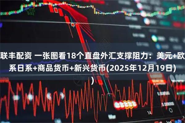 联丰配资 一张图看18个直盘外汇支撑阻力：美元+欧系日系+商品货币+新兴货币(2025年12月19日)
